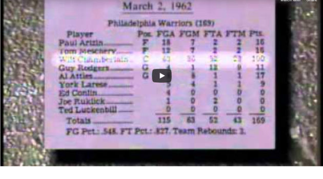 Wilt Chamberlain 100 Points
