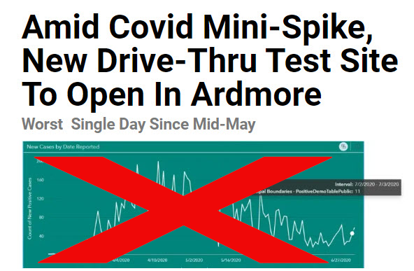 Montco Data Fail