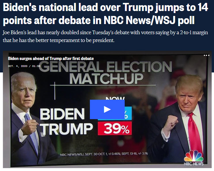 NBC Poll Biden 14 Percent