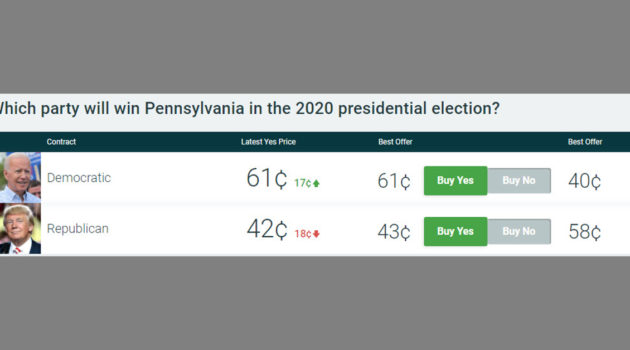 Predictit PA