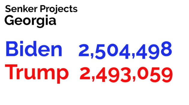 Senker Projects