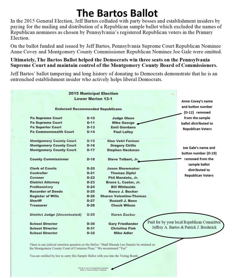 Bartos Ballot 2015 Cut Joe Gale