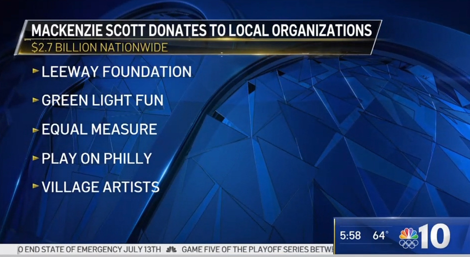 Dan Jewett Harriton Teacher Five Charities