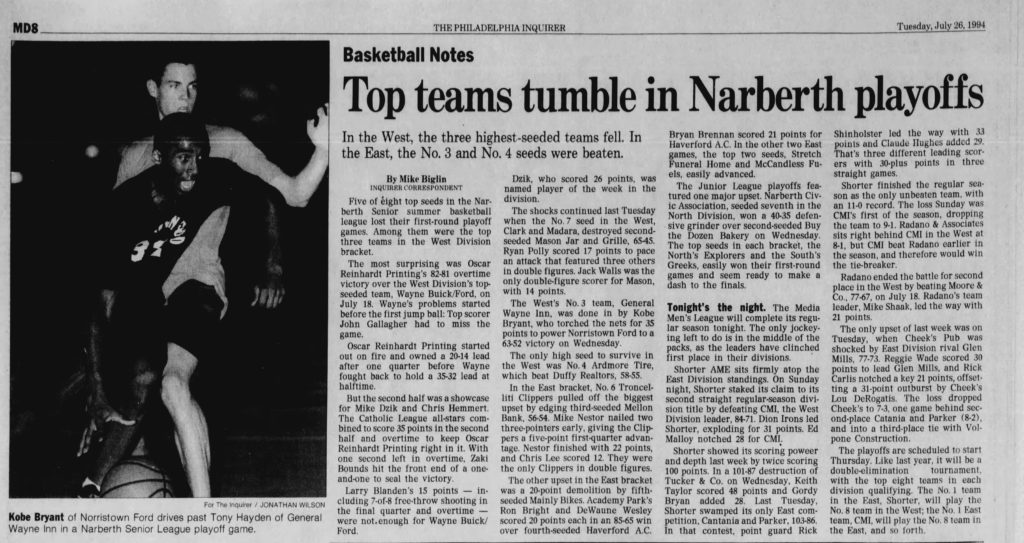 Kobe Narberth League