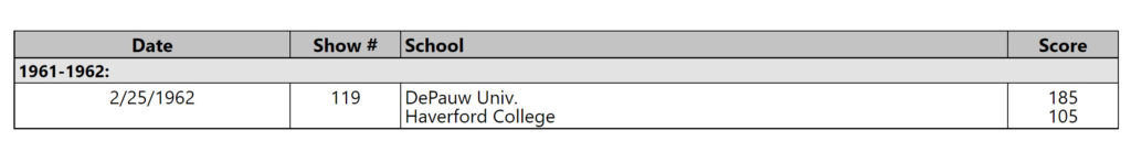 Haverford on College Bowl