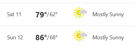Weather Report