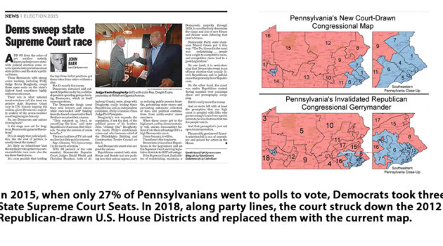 2015 Dems Swept 2018 Dems Re-dre