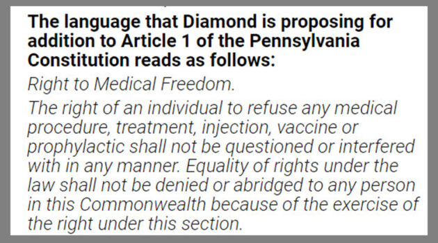 Language of Medical Freedom Amendment