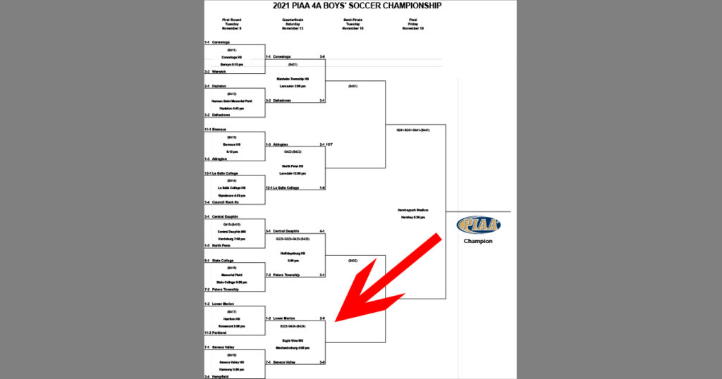 PIAA Soccer Championship Bracket This Is Lower Merion And Narberth