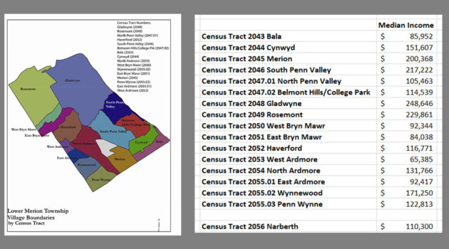 Lower Merion Census Tracts and Income 2