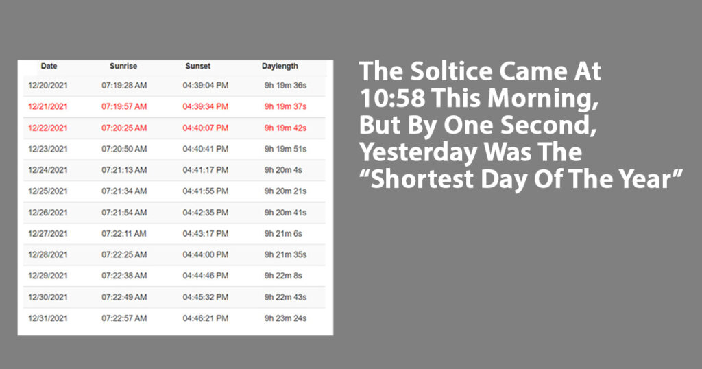 The Soltice