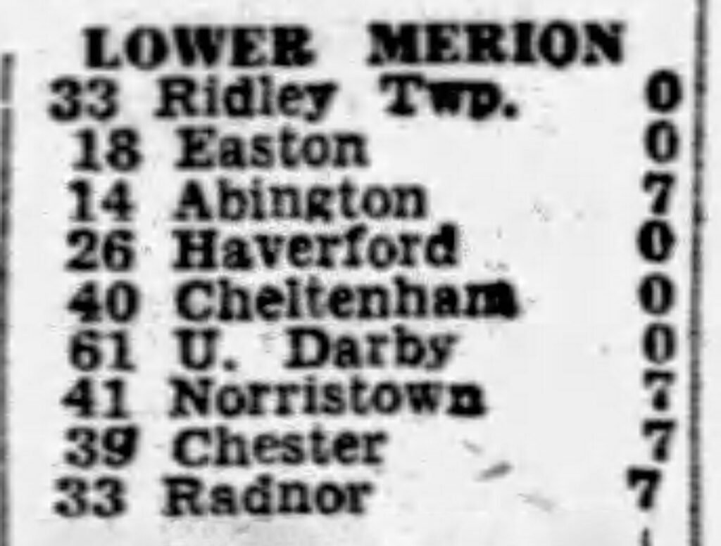 1954 Lower Merion Undefeated