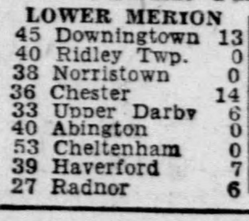 1955 Lower Merion Unxefeated