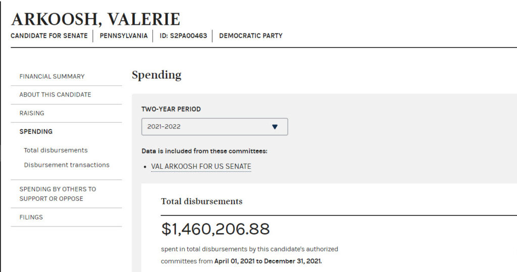 Arkoosh Spending