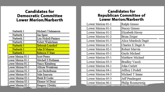 Candidates for Committe