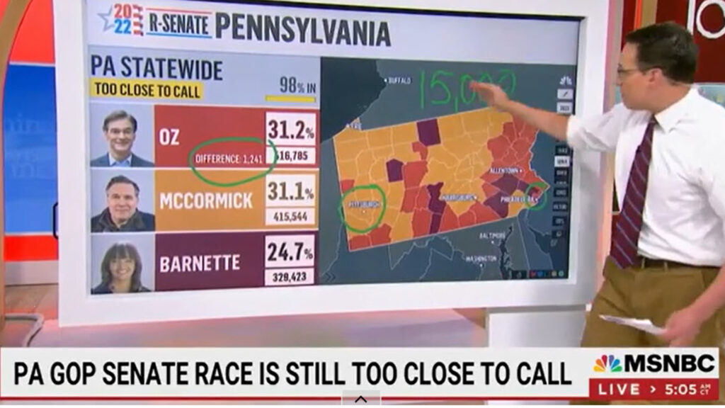 15000 mail ballots