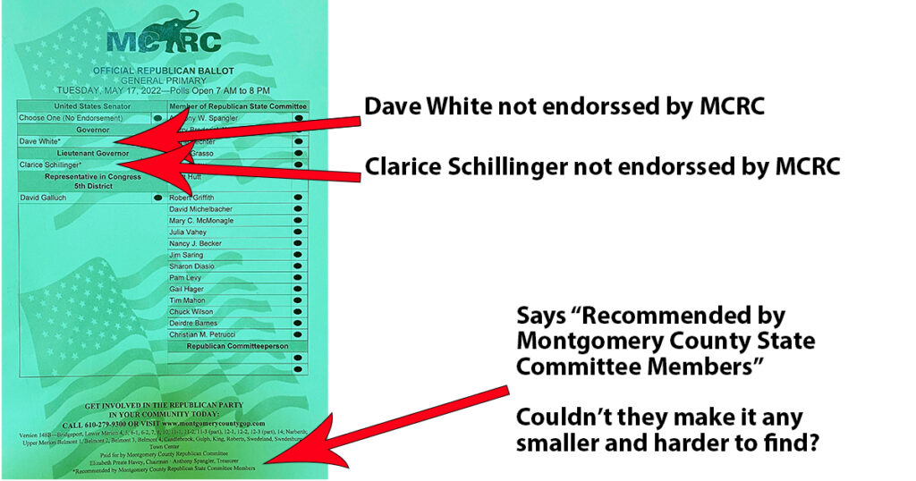 MCRC Ballot HiJinx