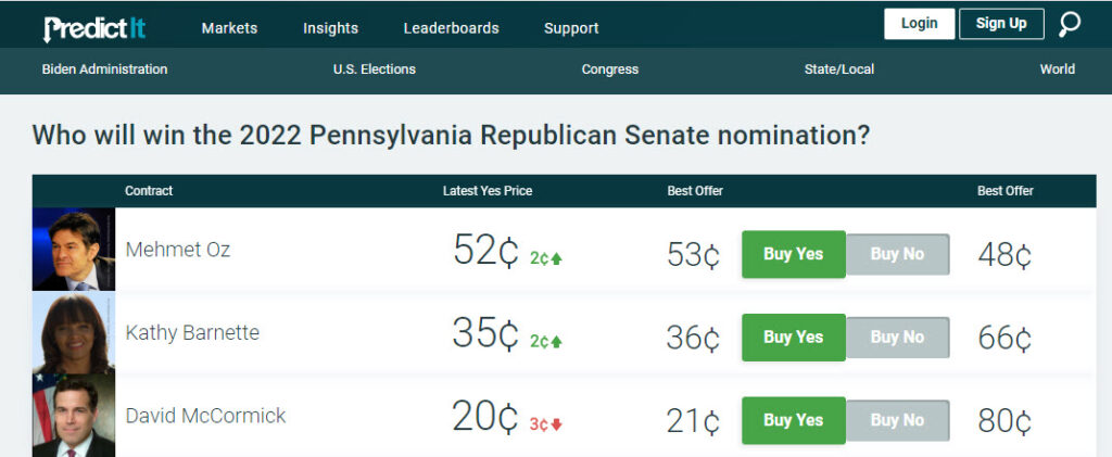 Predictit Senate 5-9