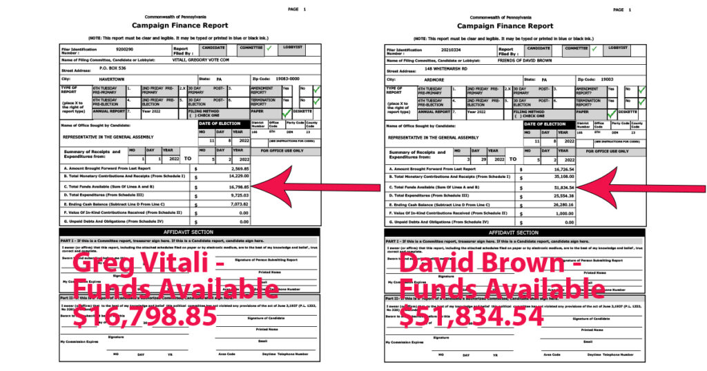 Brown Vitali Funds Available