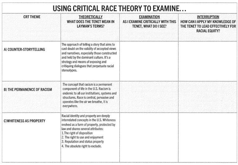 From Documents 5