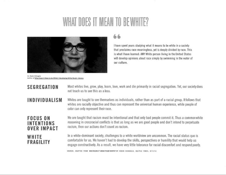 From Documents 7