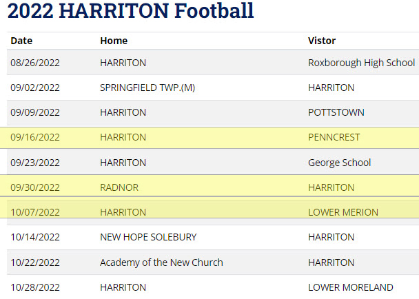 Harriton Football Schedule