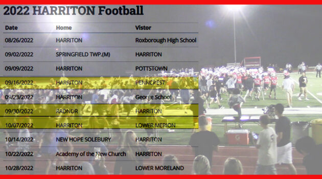 Harriton Schedule and Win vs LM