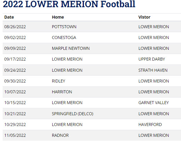 Lower Merion Football Schedule