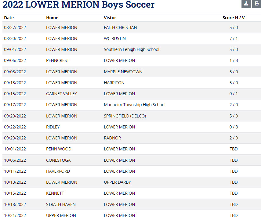 Boys Soccer Schedule