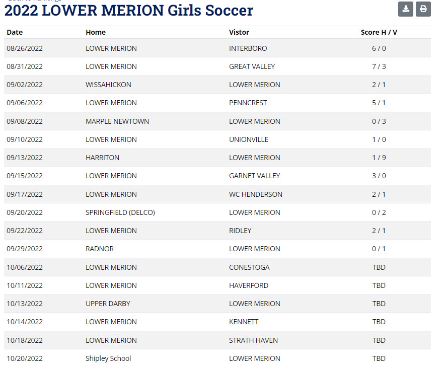 Girls Soccer Schedule