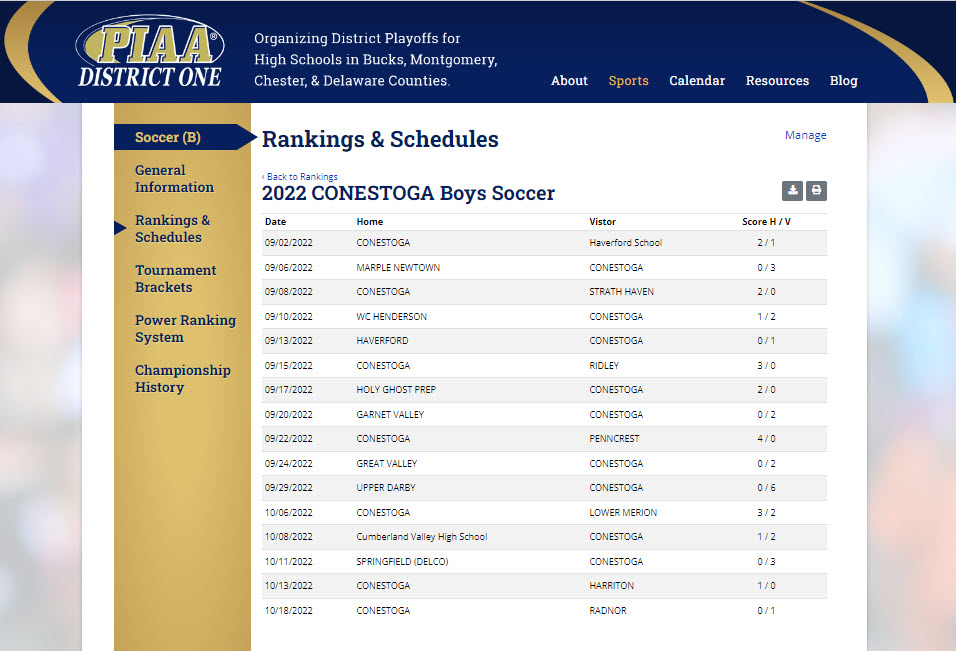 Conestoga Boys