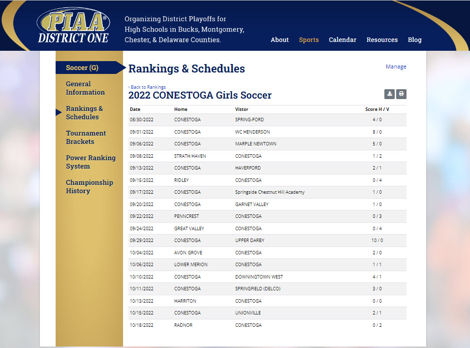 Conestoga Girls Soccer