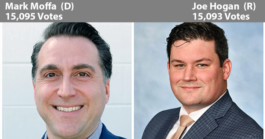 PA 142 Mark Moffa Joe Hogan