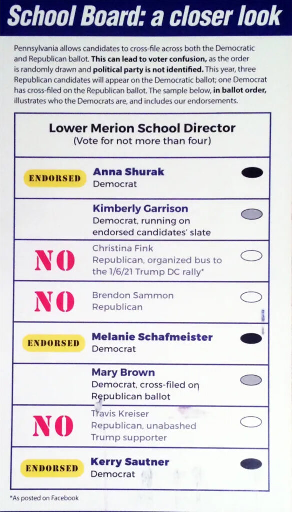 DCLMN Sample Ballot 2021 Primary