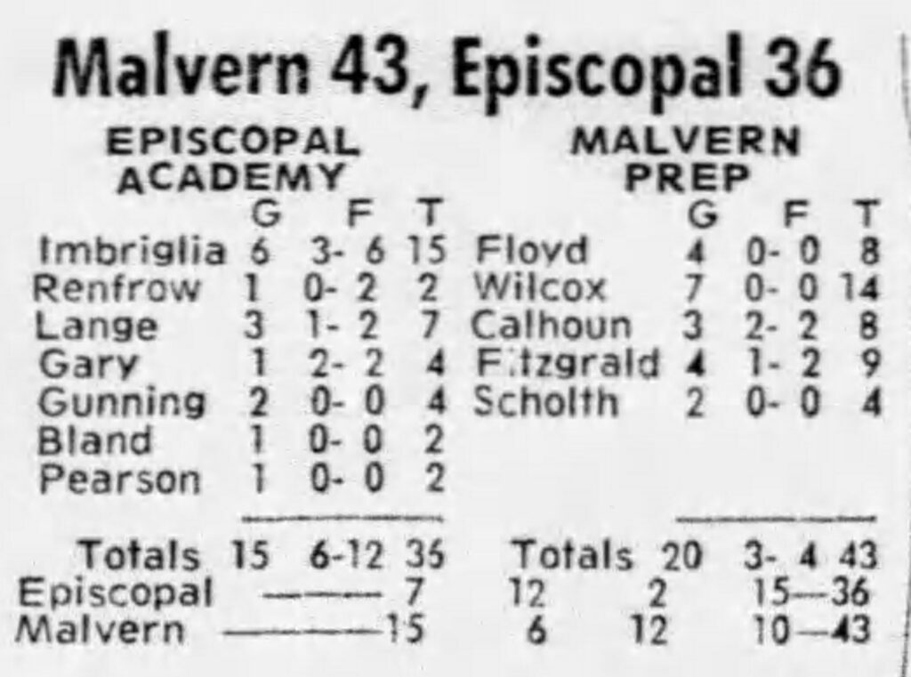 Malvern Episcopal