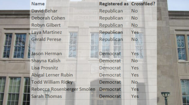 Administration_Building and School Board Candidates