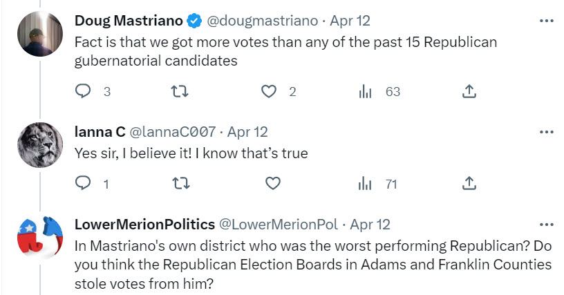 Doug Fact Is