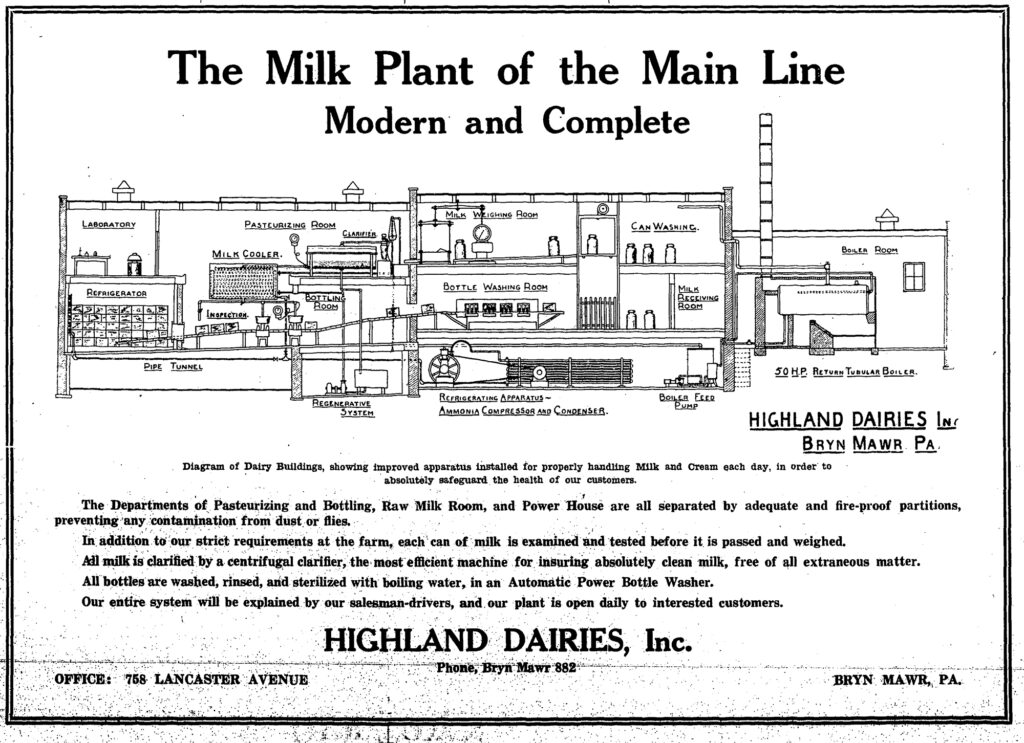 Bryn Mawr Dairy