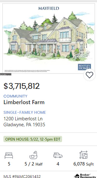 Limberlost Farms Current