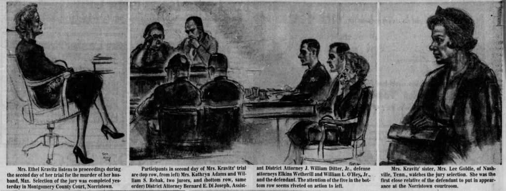 Court Room Sketches