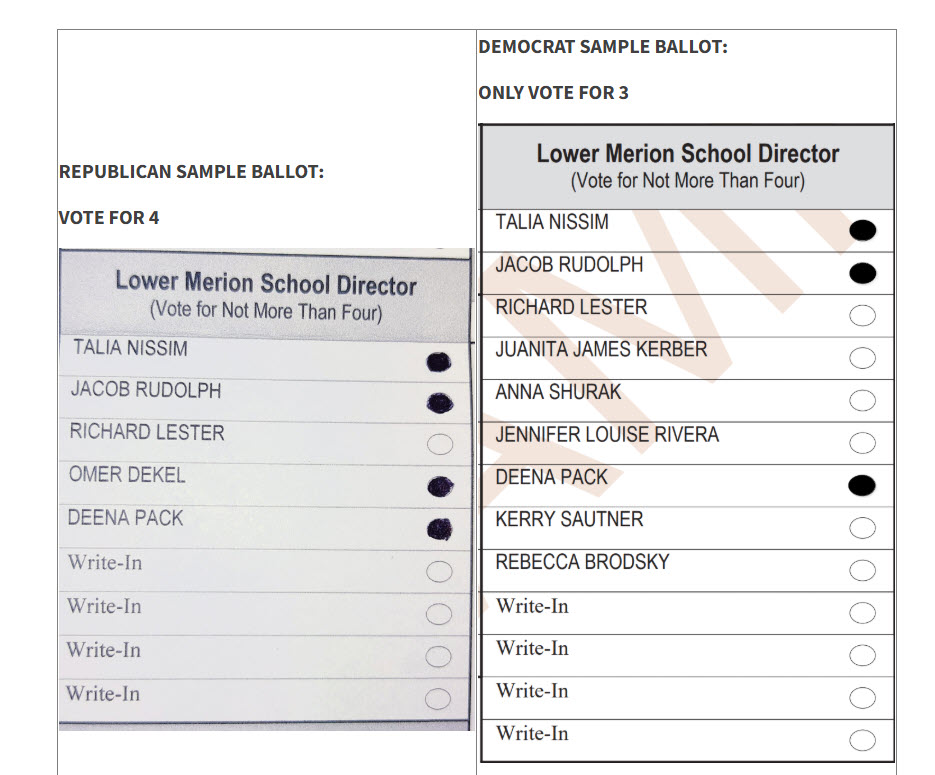 GOP Sample Ballot