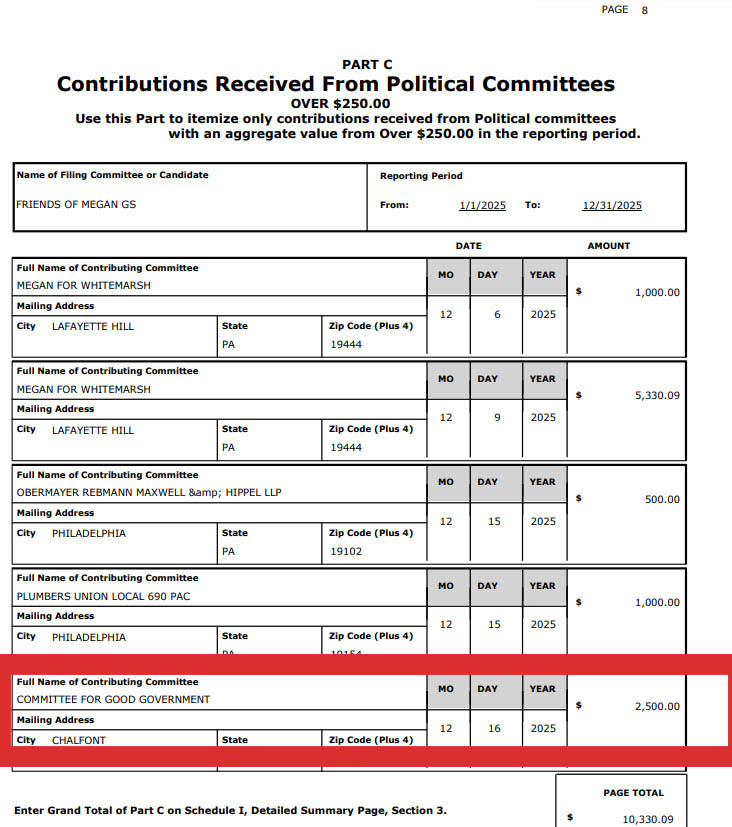 Committee for Good