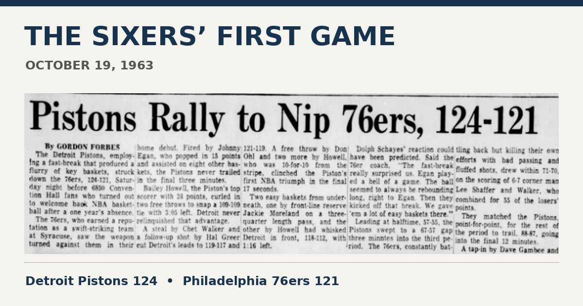 Philadelphia Inquirer sports page from October 1963 reporting the 76ers' home-opener loss to the Detroit Pistons